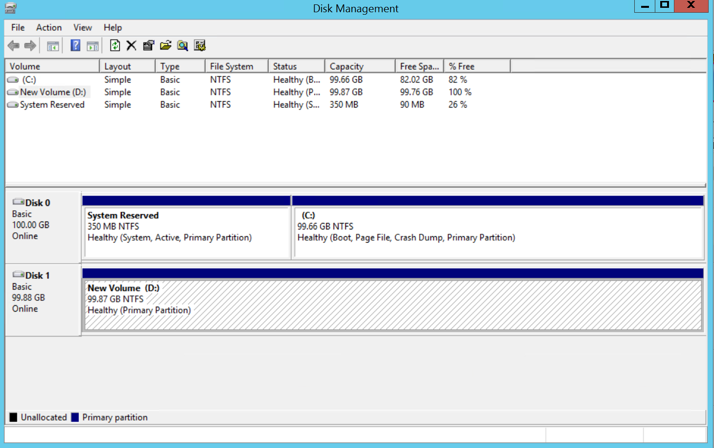 Disk Management before migration