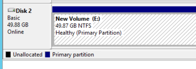 New volume initialized as E: