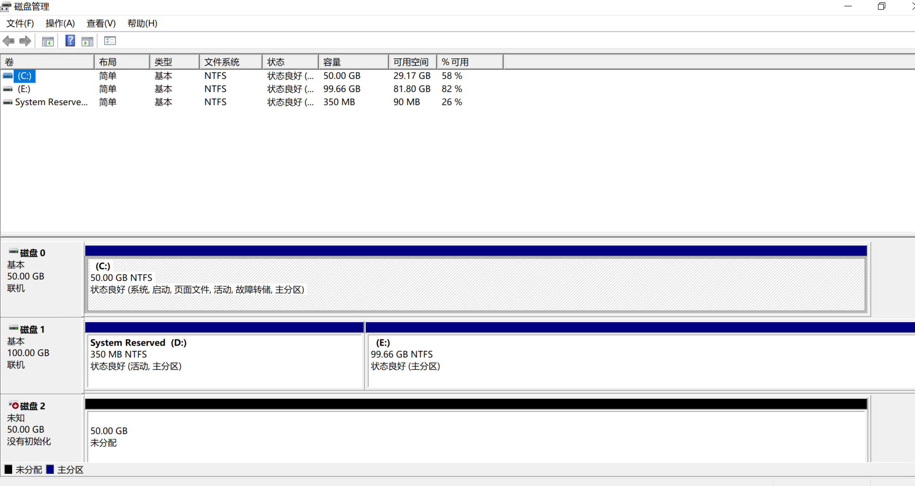 Two volumes attached to the helper instance